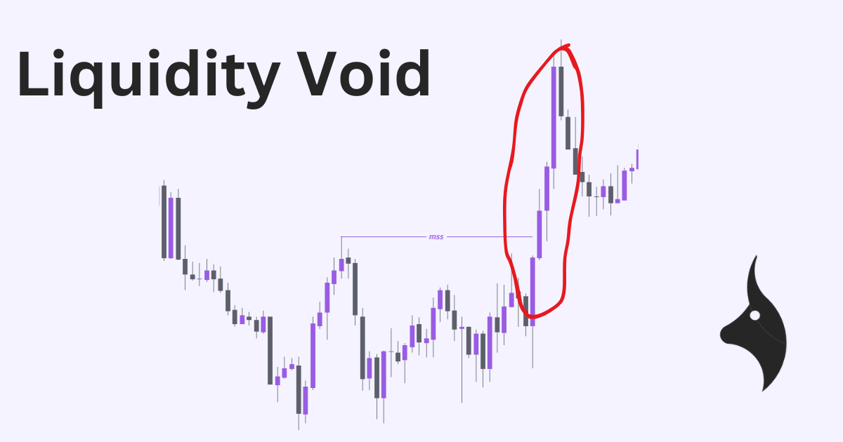 Liquidity Void in Trading - Featured image